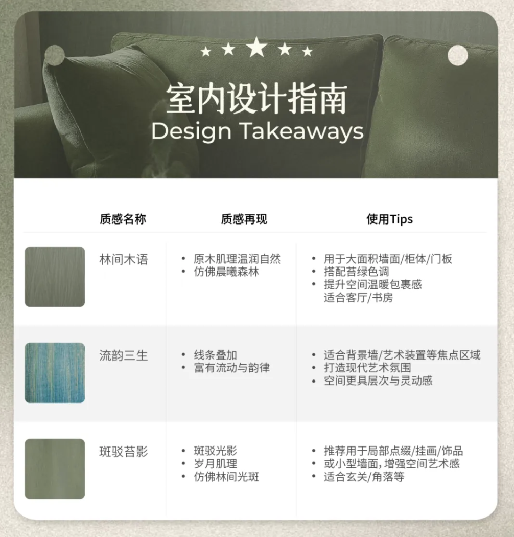 2025六月色彩｜苔绿 - 让家成为诗意栖居地 室内设计指南