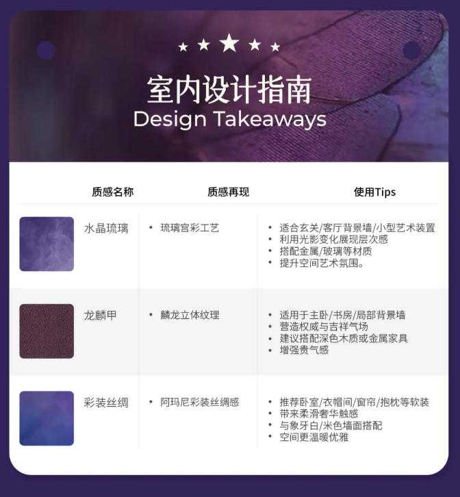 2025年5月色彩：黛紫｜家居设计的神秘溶剂 室内设计指南