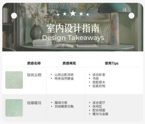 灵感枯竭时，不妨看看这抹霜绿
室内设计指南
