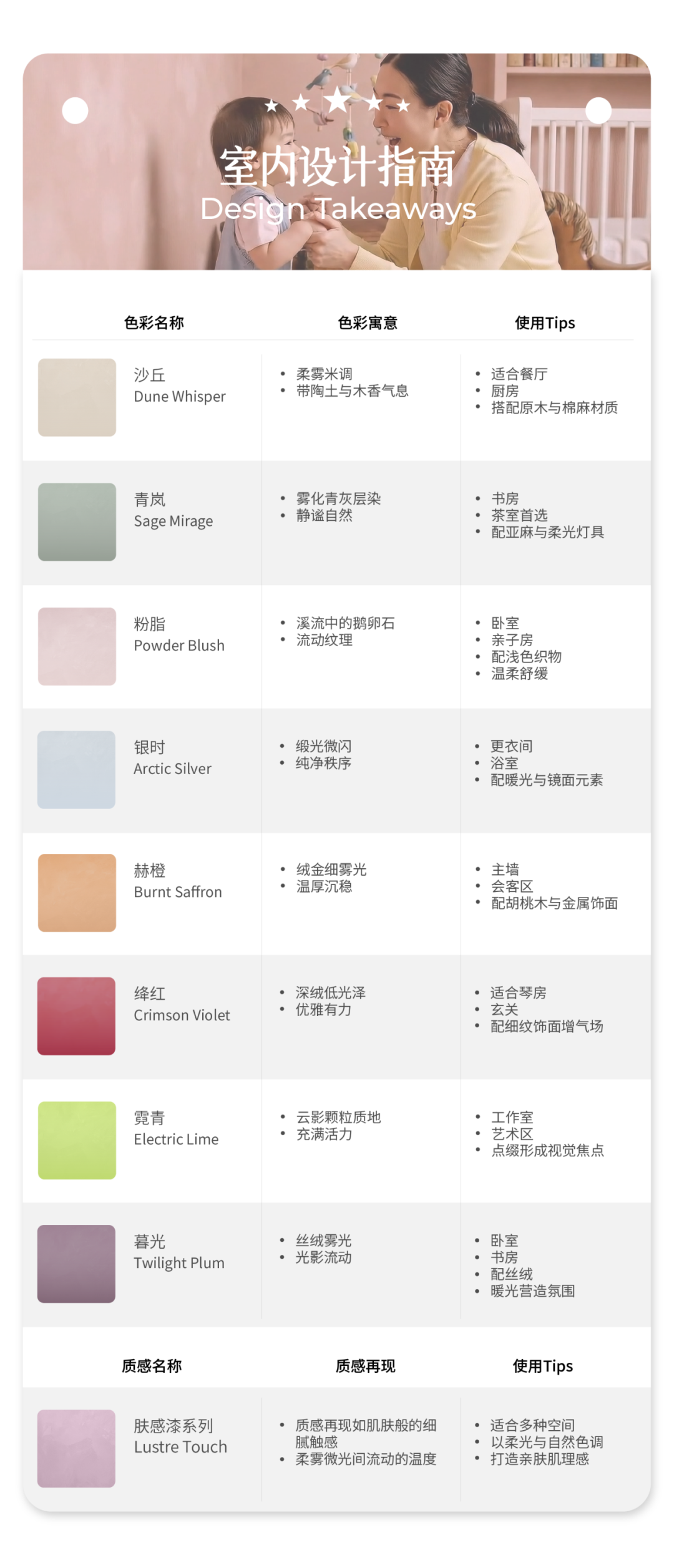 「她」是八种颜色，揭示2026的美学趋势
室内设计指南