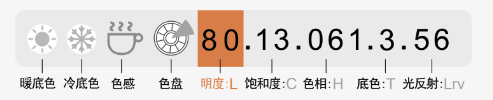 妆点美学｜读懂色彩的10位“身份证”
美色密码