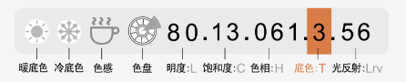 妆点美学｜读懂色彩的10位“身份证”
美色密码