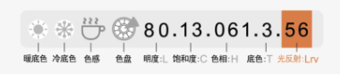 妆点美学｜读懂色彩的10位“身份证”
美色密码