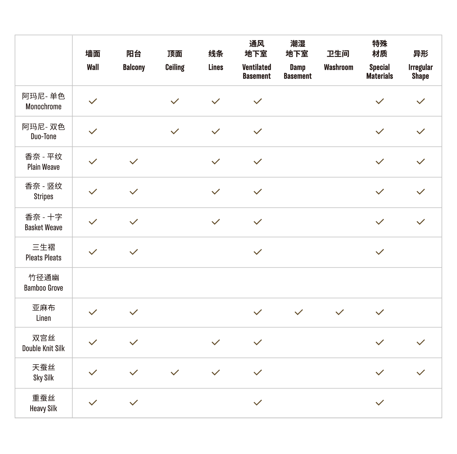 艺术涂料『高定制系列』｜当奢华不再喧哗，墙面需要怎样的“高定叙事”？
适用空间